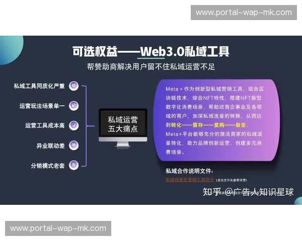 赞助商权益管理链打通 自动校验植入内容与曝光时长