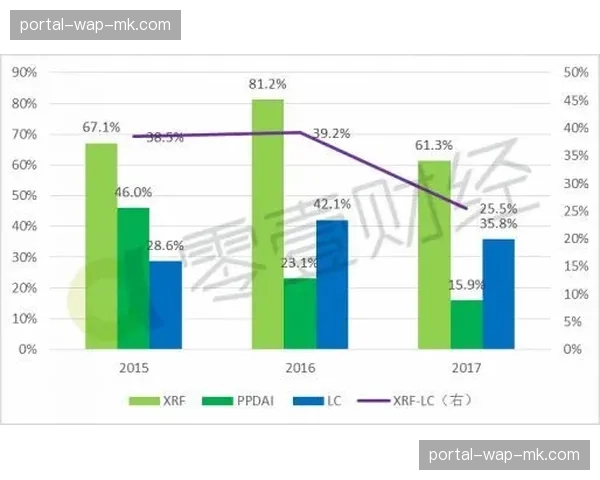 深度报道：VAR决策时间持续增加，英超比赛净比赛时间面临挑战